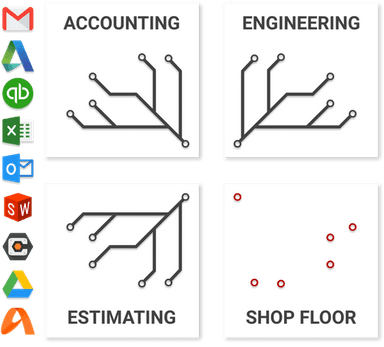 Autumn – Productivity Software for Machine Shops thumbnail 2
